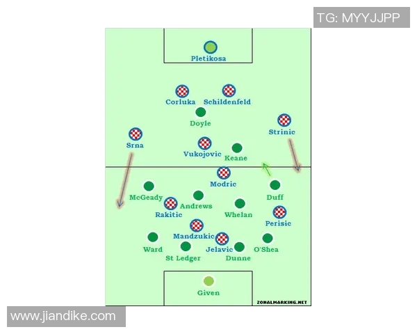 欧洲杯球队战术配合及执行力分析