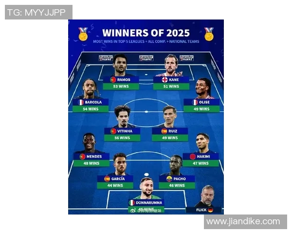 奥运会篮球项目各国球队阵容解析及夺冠热门分析