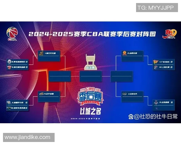 CBA季后赛激烈对决即将开启 全面解析各队赛程与夺冠前景