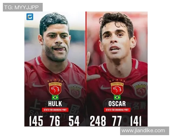 中超外援现状深度分析与未来发展趋势汇总